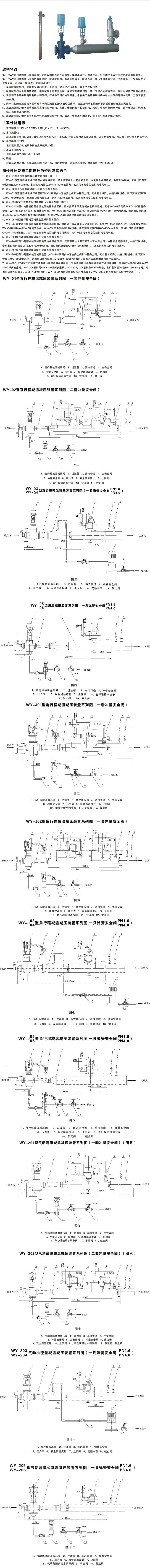 中溫中壓減溫減壓裝置