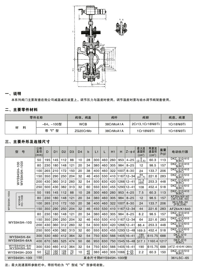 電動減壓閥