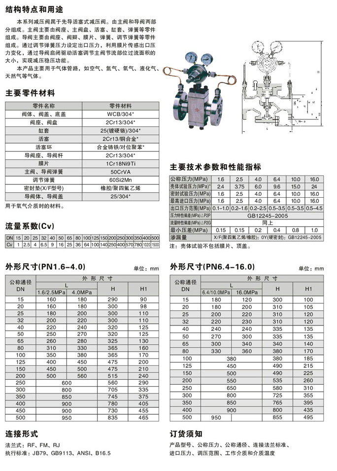 高壓鍛造氣體減壓閥