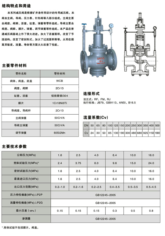 礦井專用高性能減壓閥