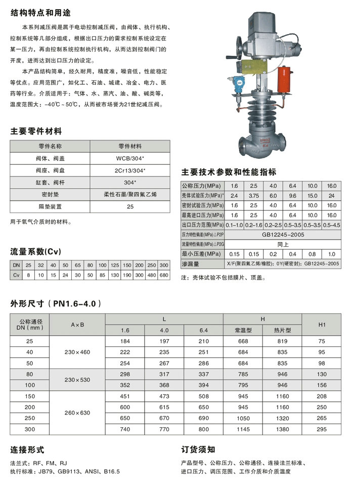 電控減壓閥